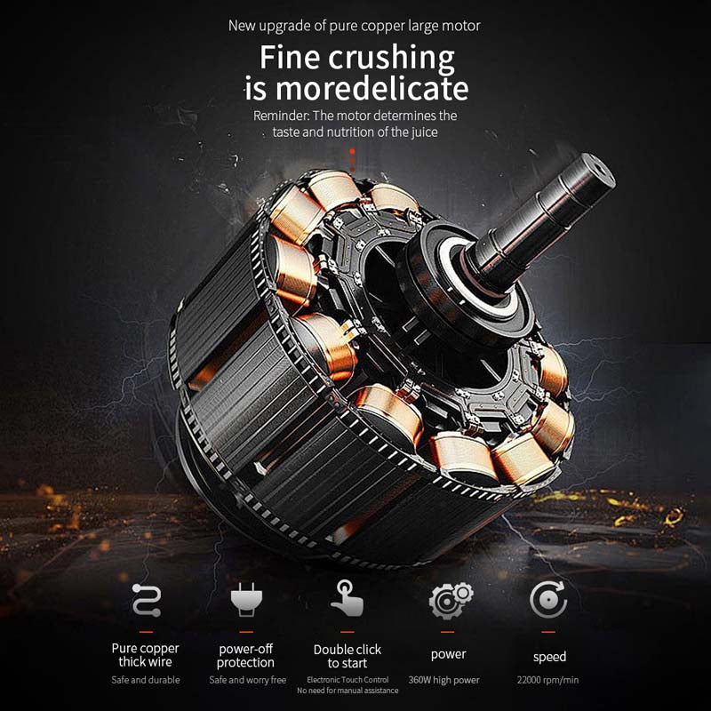 Portable USB Rechargeable Blender Cup 700ML High Speed Personal Electric Blender